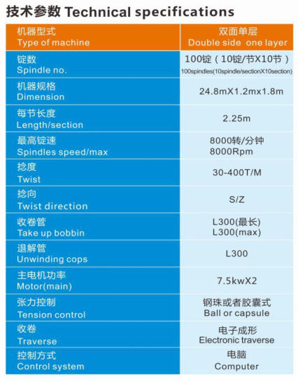 大卷裝倍捻機技術(shù)參數(shù)